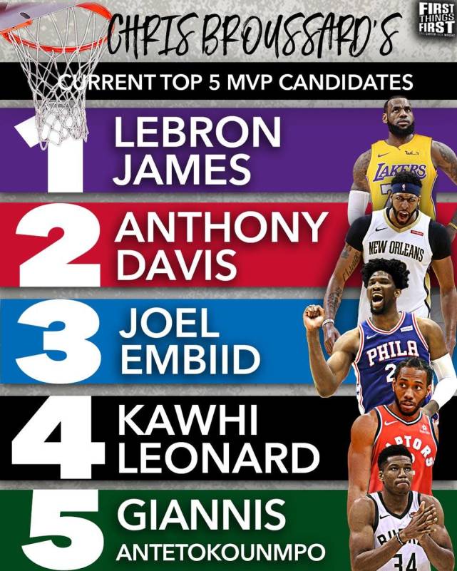 考虑到凤凰 考虑到凤凰